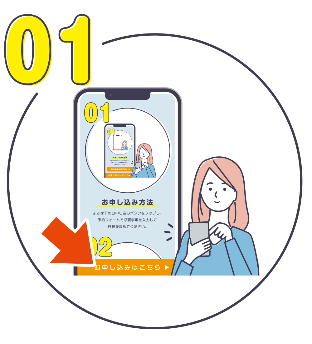 無料プラン図の流れ 1.お申し込み